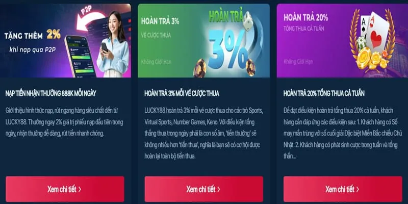Thông báo khuyến mãi tức thì